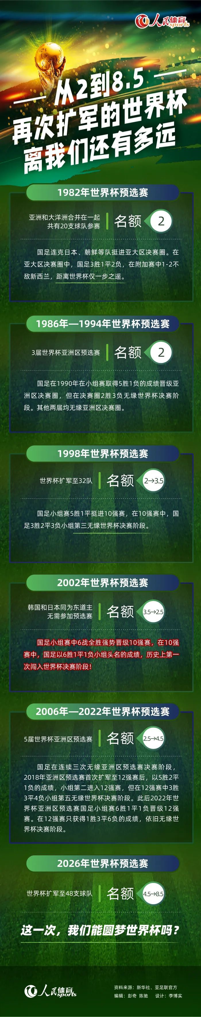 金马奖最佳动作设计得主李忠志的加盟让整部影片的动作场面更加精彩纷呈